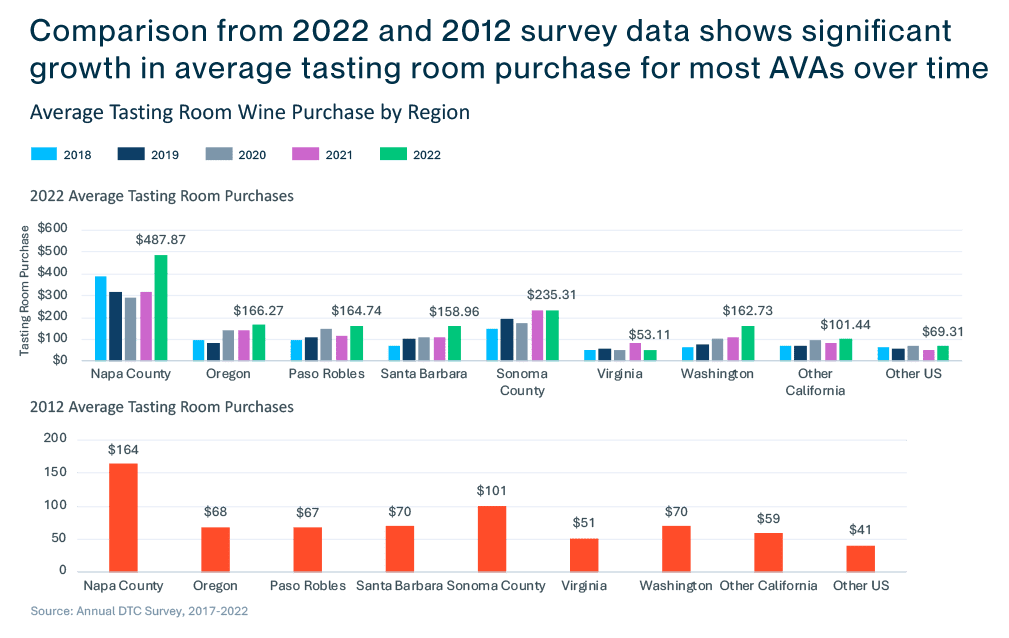 Size of Email List. png