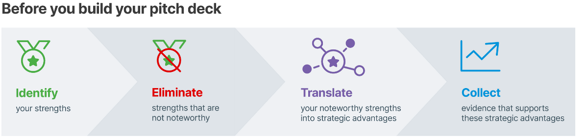 4 thand King Article Home Graphic 1 1200 x 280