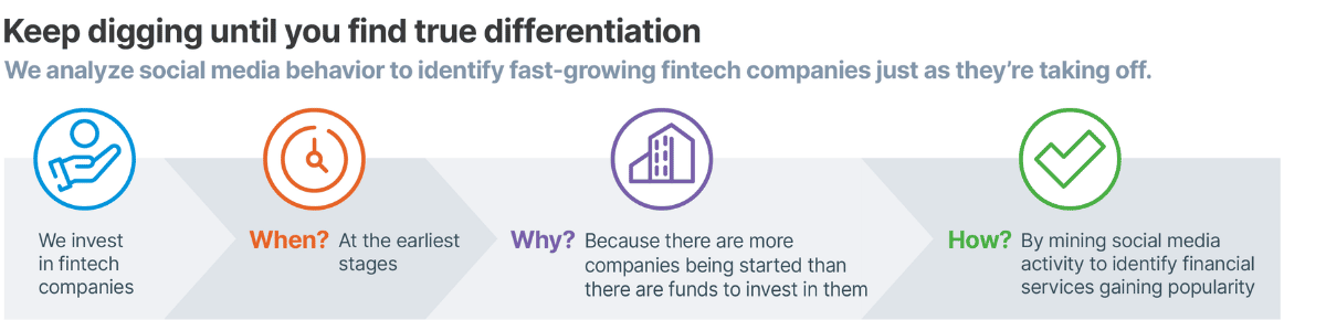 Component 1 graphic 3 keepdigging 1200 x 290