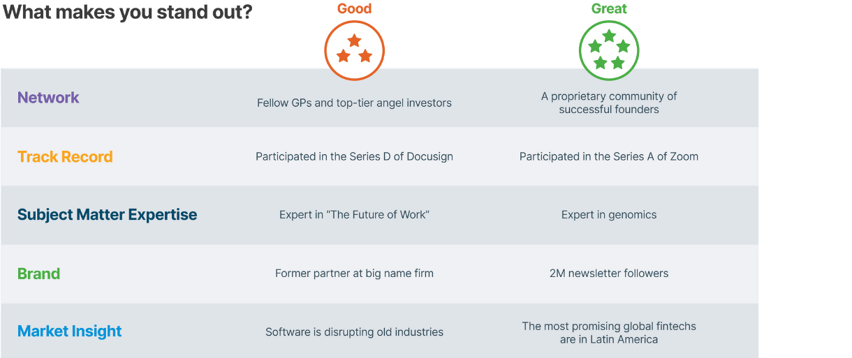 Component 1 graphc 2 standout 1220 x 513