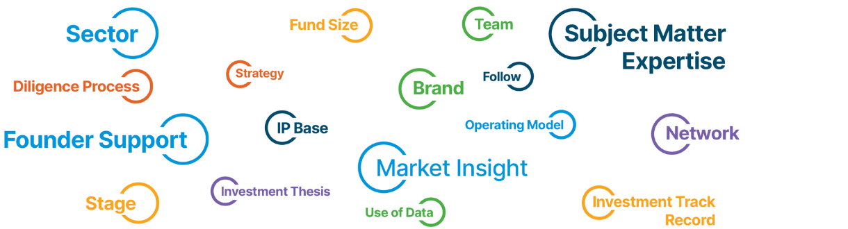 Component 1 graphic 1 wordmap 1200 x 330