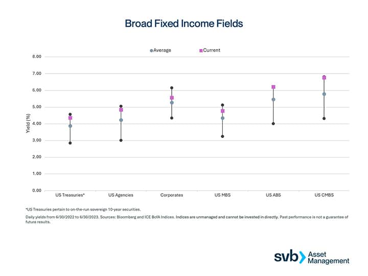 52965 SAM 3 Q Eco Book Images Slide 4
