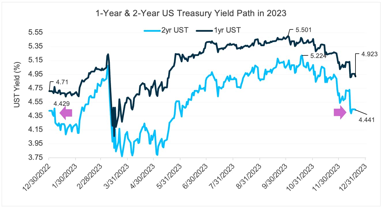 Screenshot 2024 01 18 at 11. 19. 33 AM