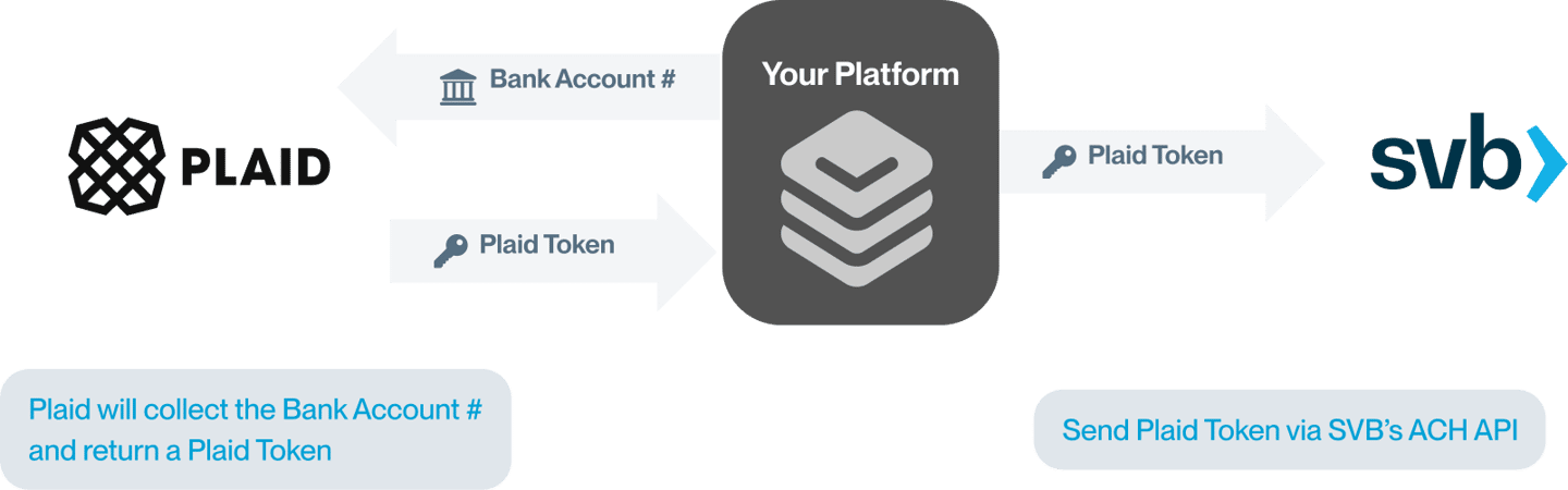 Microsoft Teams image ( 2)