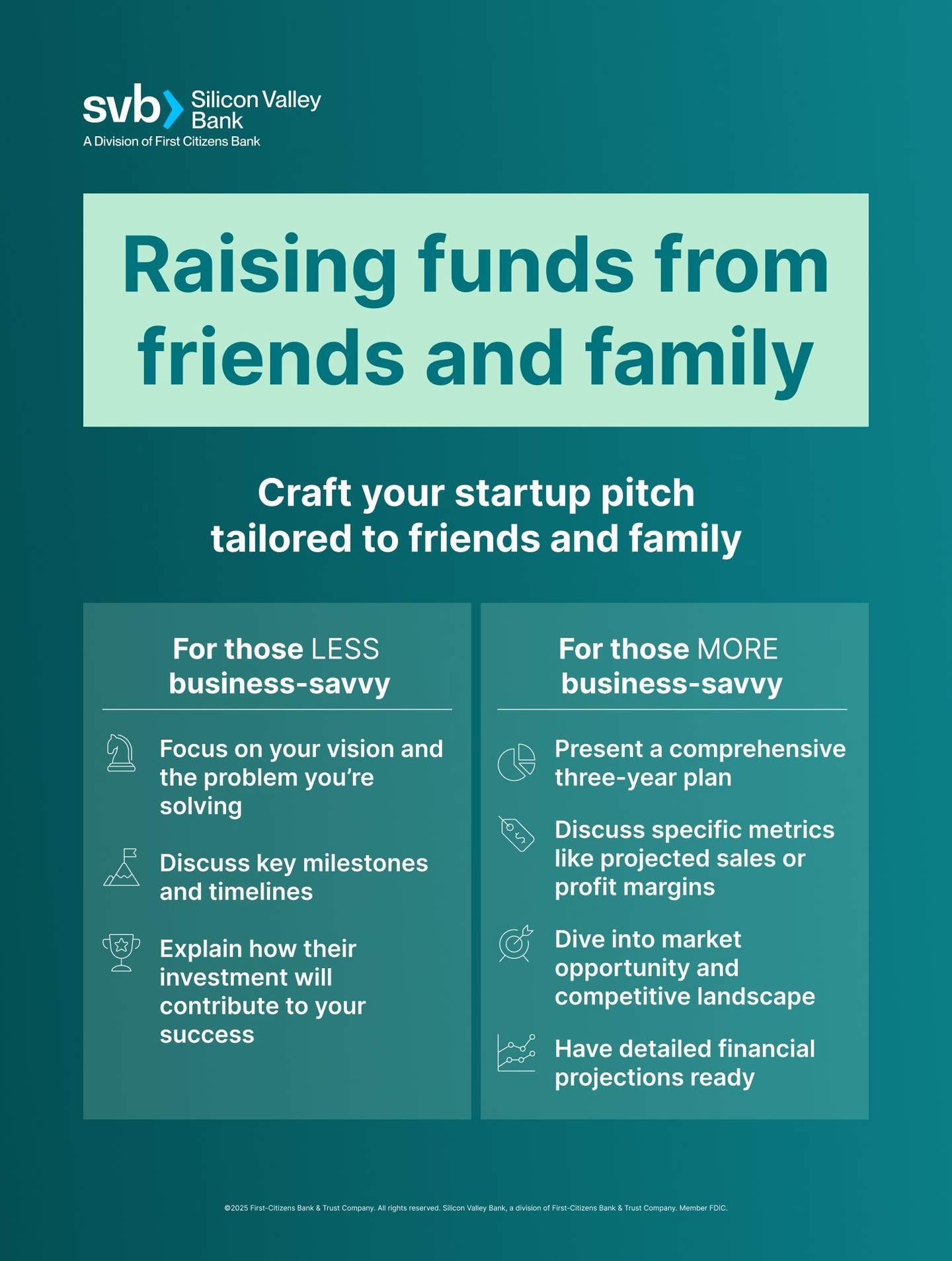 Learn how to raise funds from friends and family. Craft your startup pitch tailored to friends and family whether they are business savvy or not.