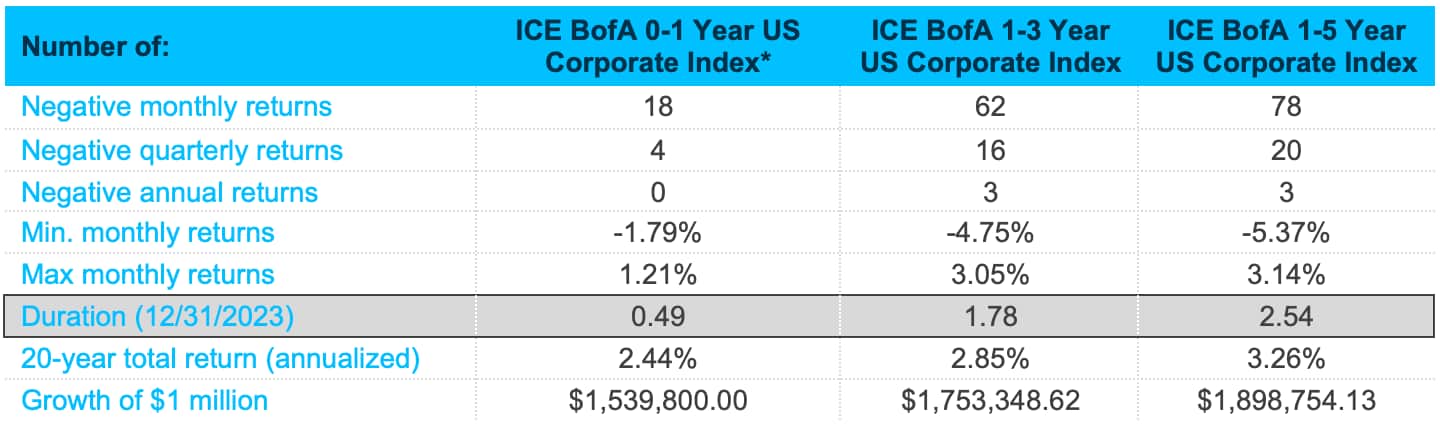 Screenshot 2024 03 22 at 11. 39. 38 AM