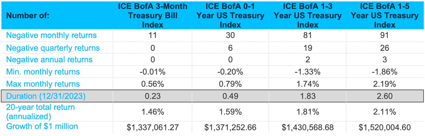 Screenshot 2024 03 22 at 11. 42. 36 AM