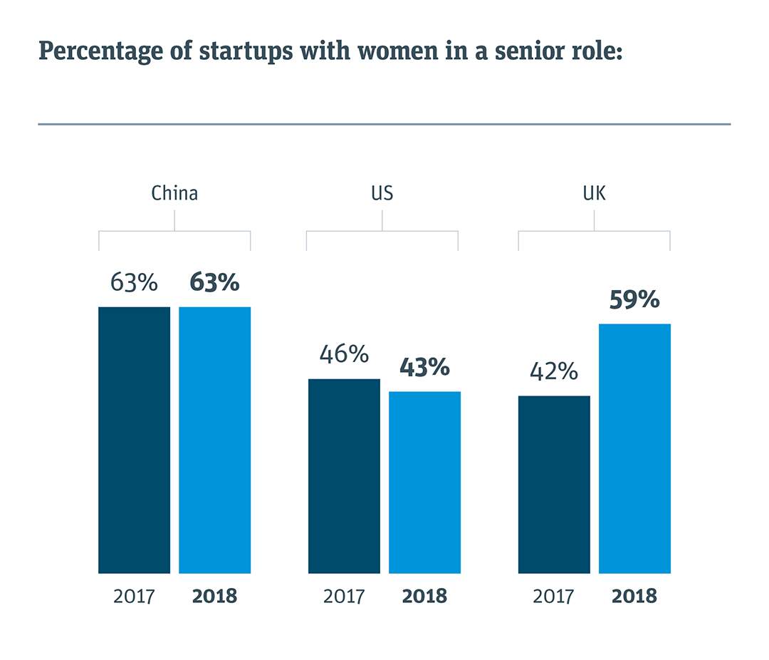 GVB SUO China graph 1080 p 11