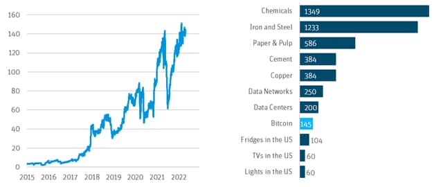web 3 bitcoin energy graphic 7 b. png