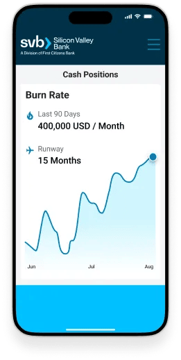 mobile banking dashboard