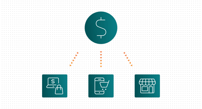 receivables merchant